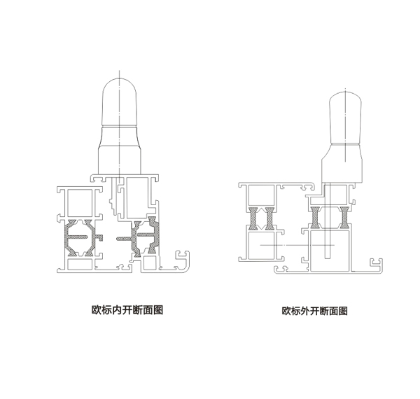 歐標(biāo)內(nèi)/外開端面圖